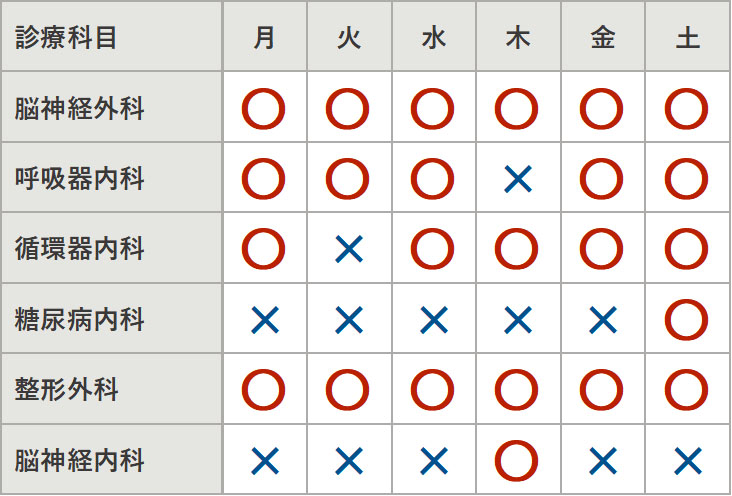 外来担当医表 | 新緑脳神経外科